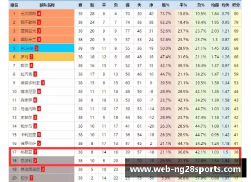 南宫NG28官方网站拜仁主场被科隆逼平，德甲积分榜激烈角逐继续